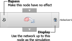 Dynamics nodes – 动力学节点