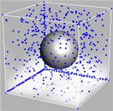 Gas Vorticle Recycle