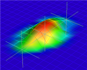 Slide Modifier Paint